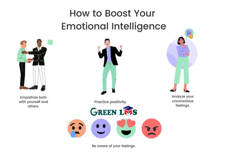 How Do You Teach Emotional Intelligence In Schools