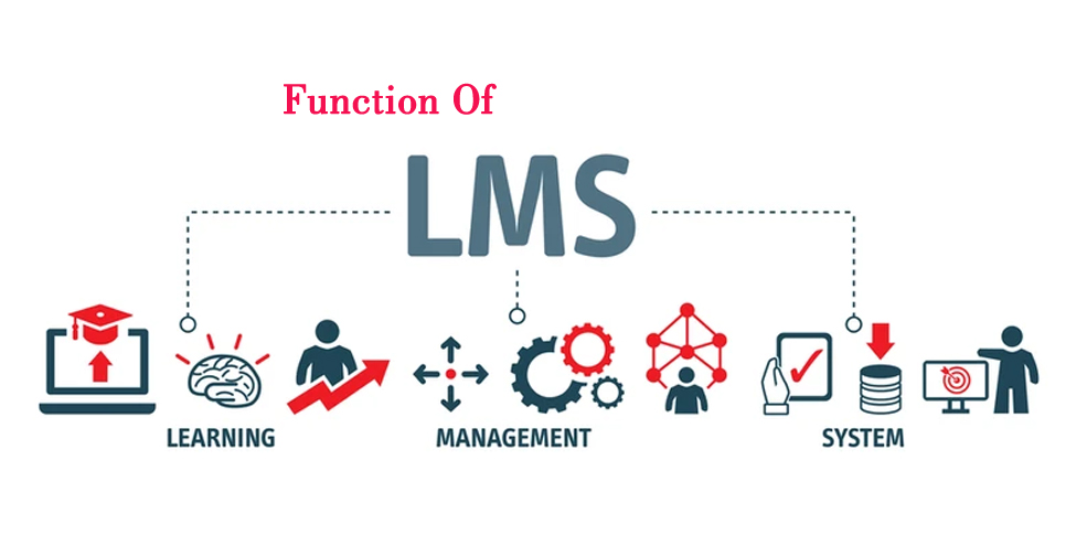 Function Of LMS