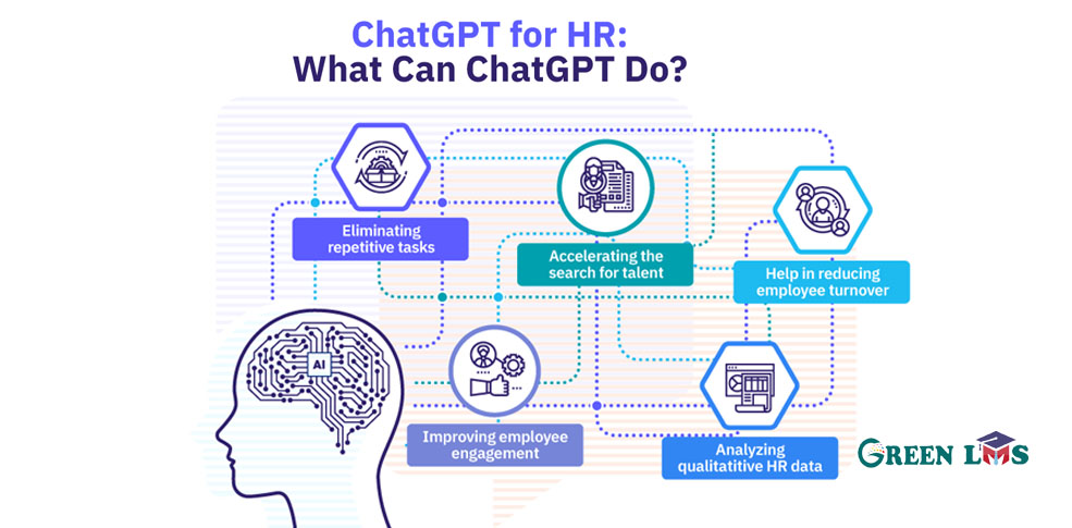 chatgpt can help